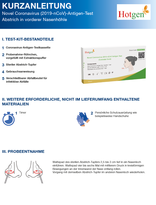 Schnelltest -Hotgen- Coronavirus (2019-nCov)Antigen CE